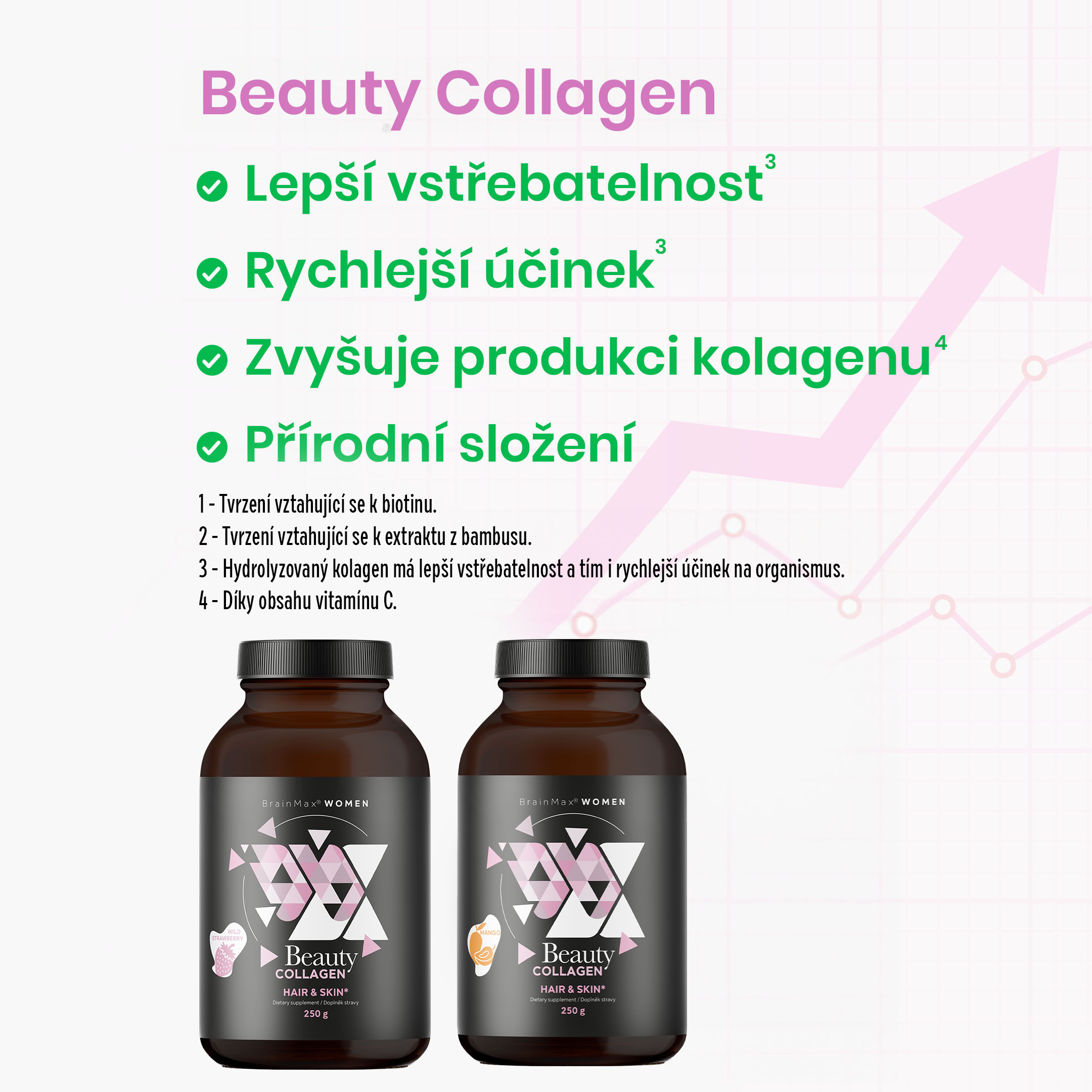 beauty collagen infografika CZ
